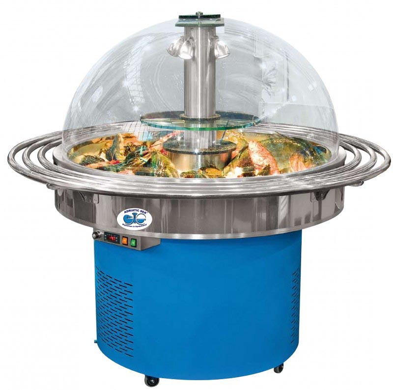 Supermercados, Supermercados