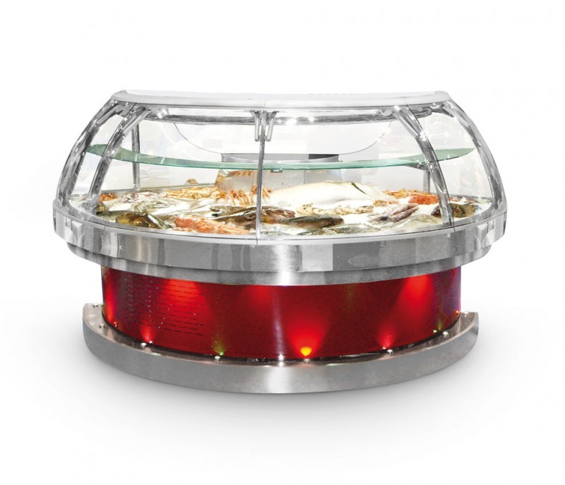 Supermercados, Supermercados